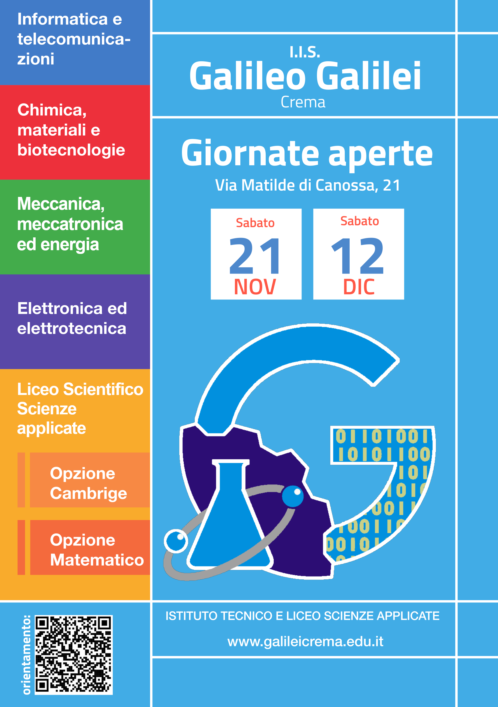 Giornate Aperte